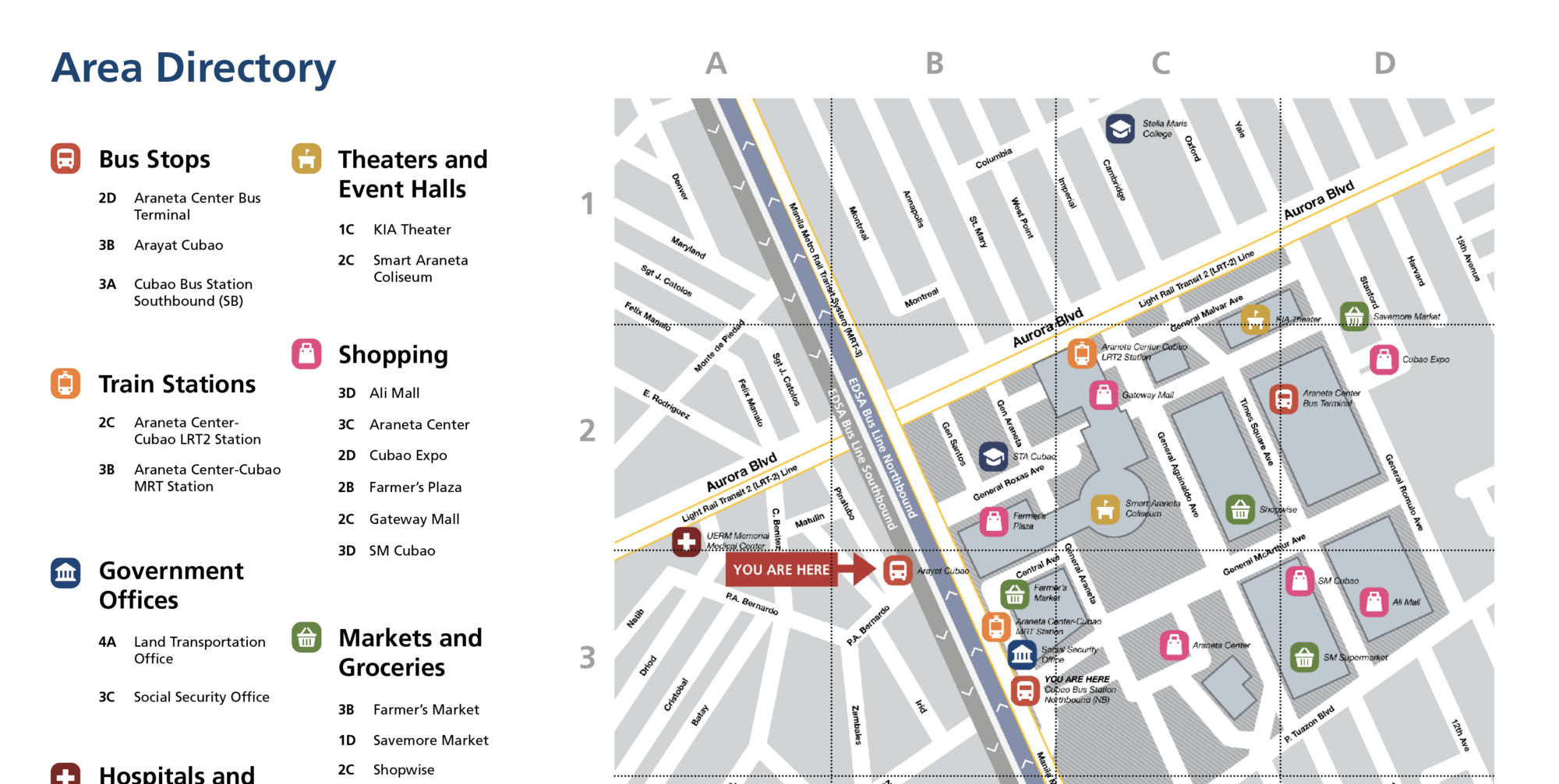 zoomed in section of area map showing area directory and section of map