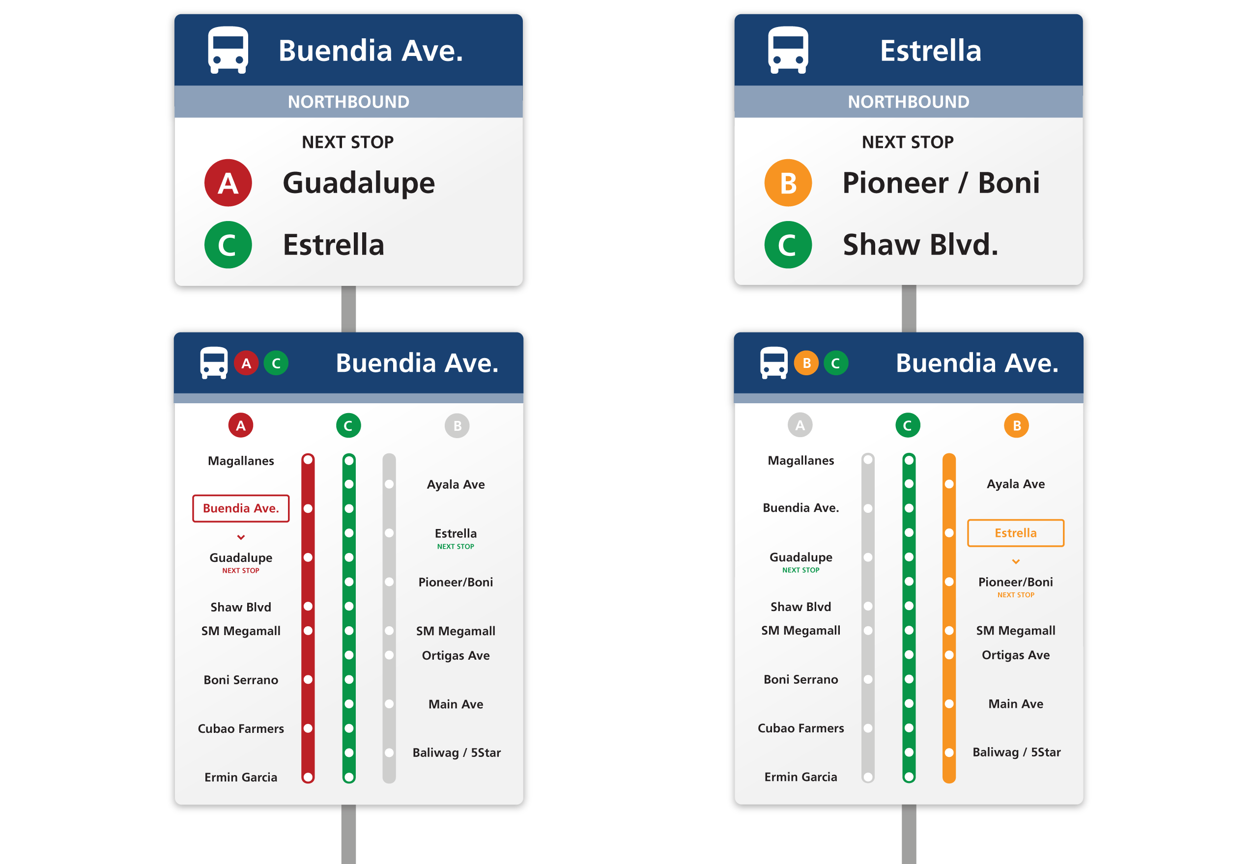 Route information and stop directory