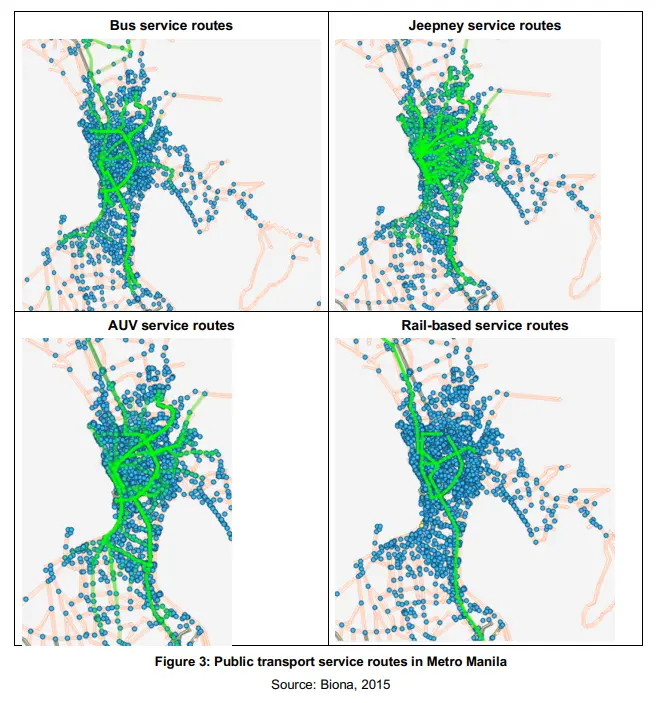 Navigating the Mobility Landscape