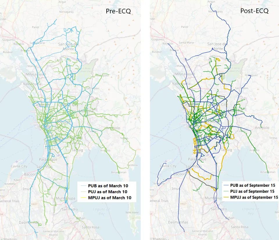 Navigating the Mobility Landscape