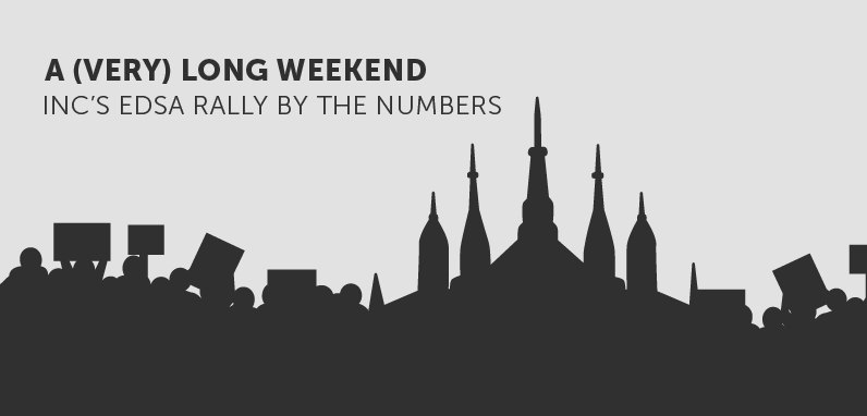 A (Very) Long Weekend: INC and EDSA, By the Numbers